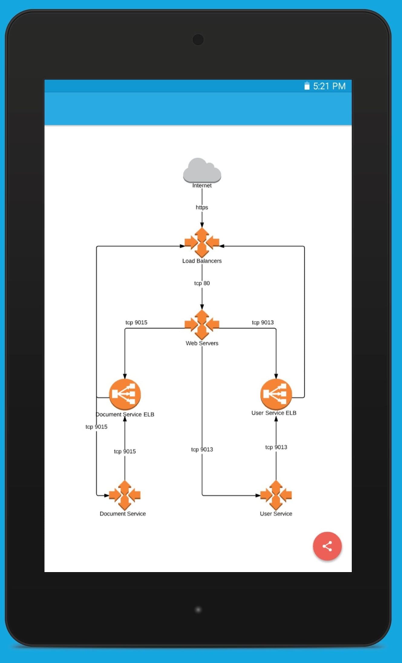 Скачать Visio для Android