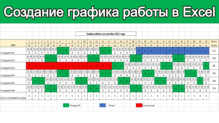 Создание графика работы в Excel — Инструкция