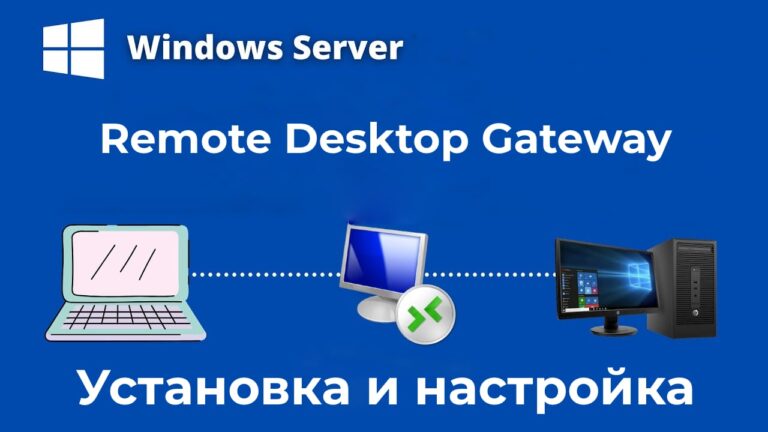 Установка и настройка Remote Desktop Gateway на Windows Server