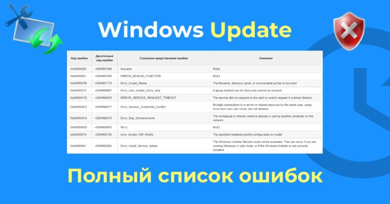 Windows Update — Полный список ошибок