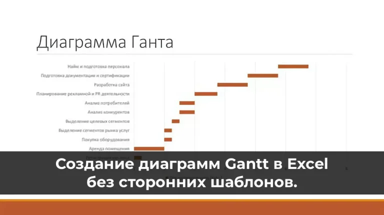Создание диаграмм Gantt в Excel без сторонних шаблонов.